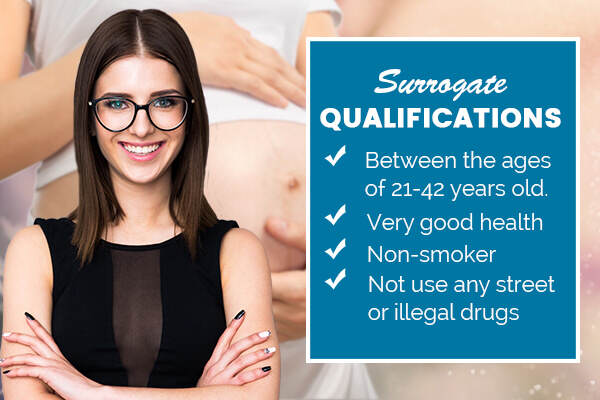 Surrogate Qualifications in Des Moines IA , Surrogate Qualifications Des Moines IA, Des Moines IA Surrogate Qualifications, Surrogate Qualifications, Surrogate, Surrogate Agency, Surrogacy